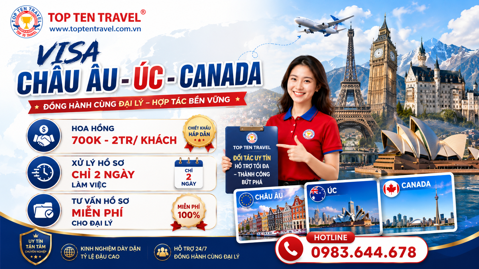 Visa Châu Âu